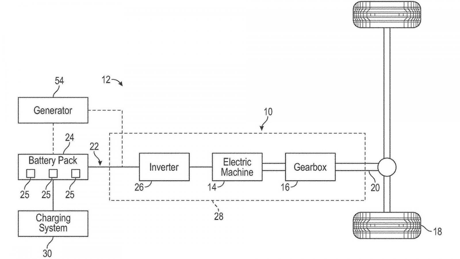 Με range-extender το ηλεκτρικό Ford F-150;